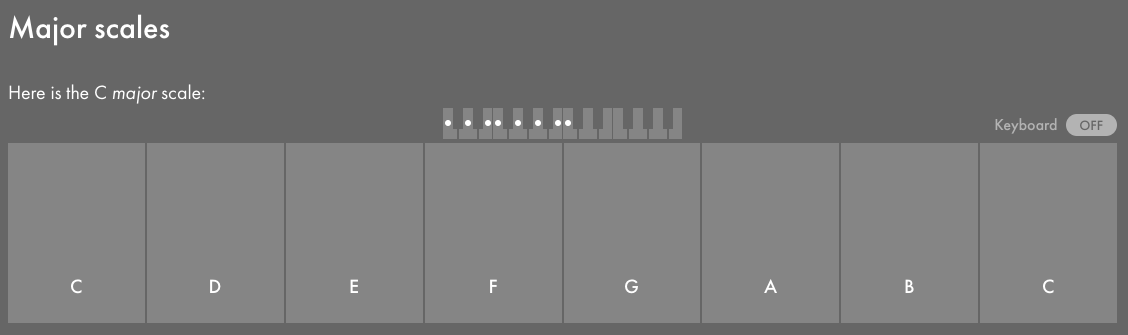 Screenshot of a major scale from learningmusic.ableton.com