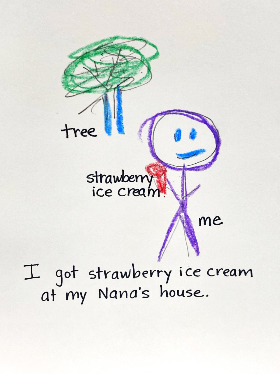 Child's drawing with a dictation sentence below it. 