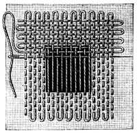 illustration of verticle stitches woven with horizontal weave of thread