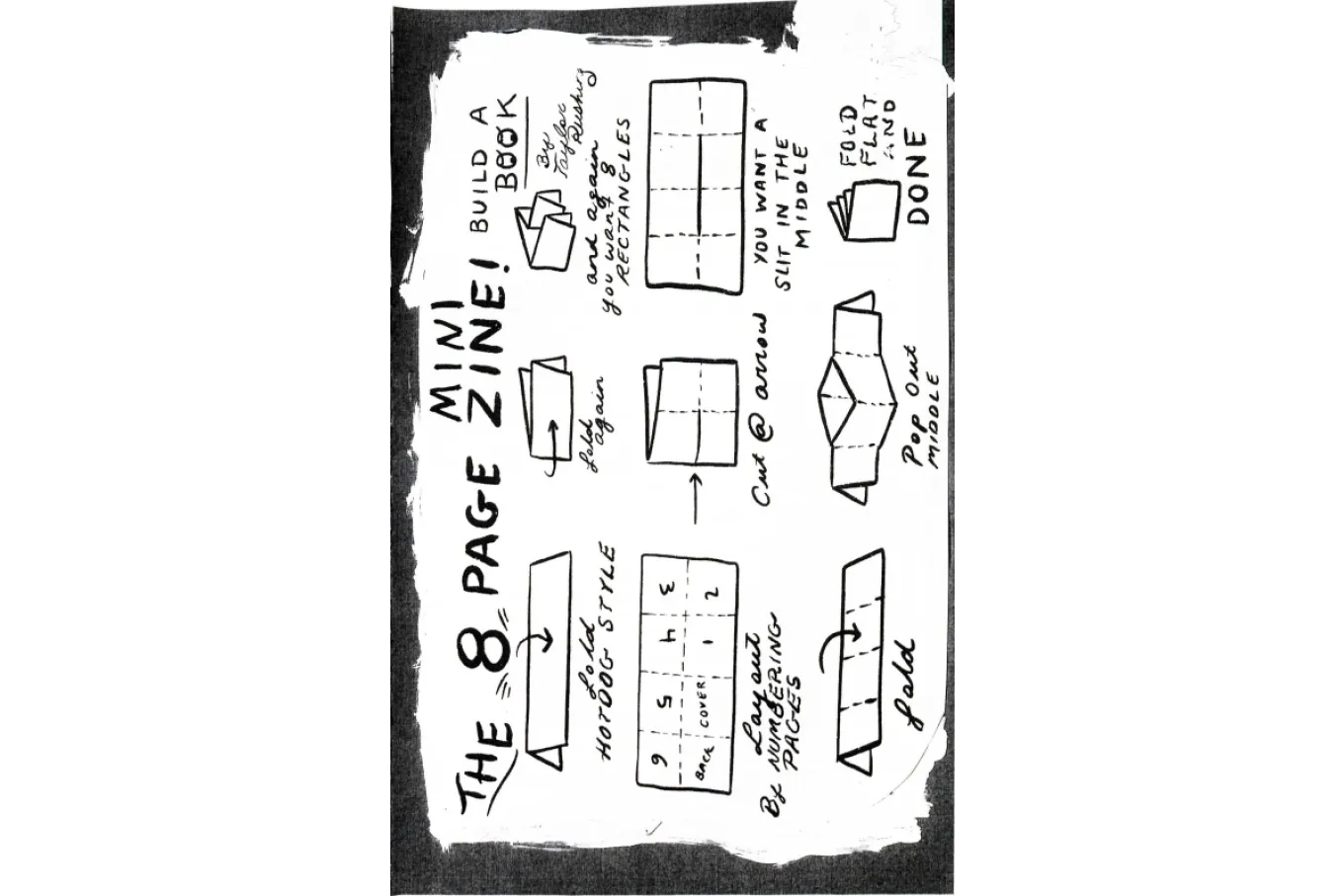 Guide to Making a Zine- Page 7