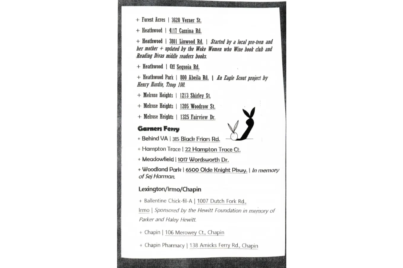 Guide to Making a Zine- Page 14