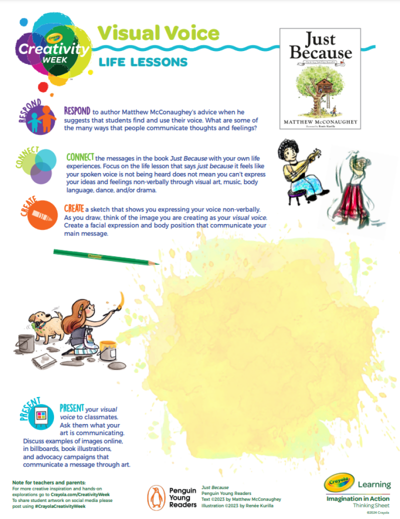 Visual Voice Activity